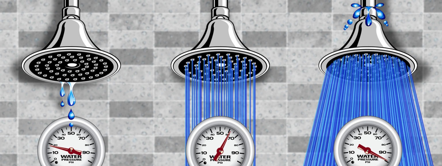 Comment augmenter la pression de l'eau astuces et solutions pratiques — free download